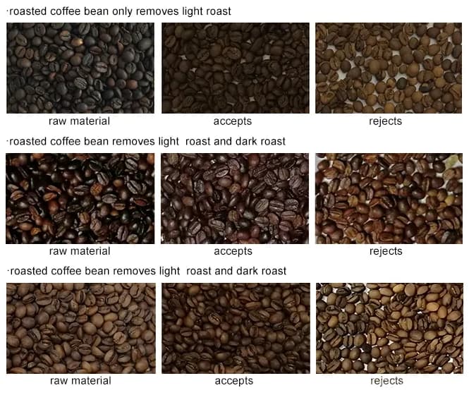 roasted coffee bean colour sorter