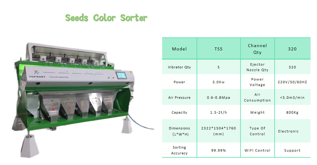 color sorters