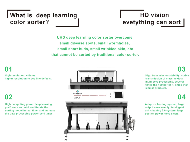 deep learning color sorter